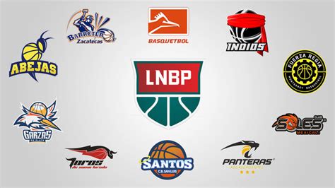ligas nacionales del baloncesto
